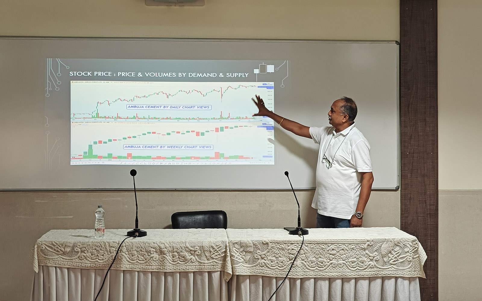 Technical Analysis 5